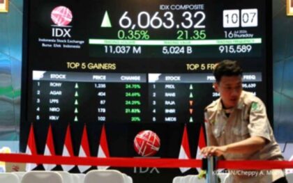 Grafik pergerakan Indeks Harga Saham Gabungan (IHSG) di Bursa Efek Indonesia yang menunjukkan tren kenaikan
