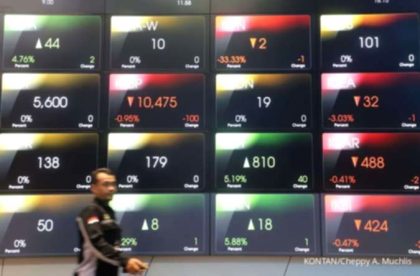 Grafik pergerakan Indeks Harga Saham Gabungan di bursa efek