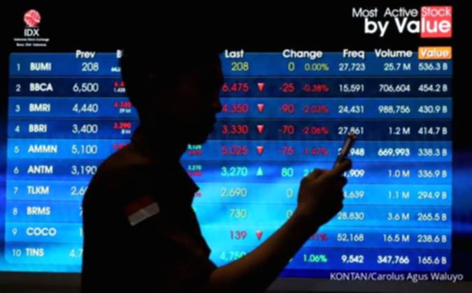 Grafik pergerakan Indeks Harga Saham Gabungan di layar monitor perdagangan saham