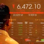 Grafik pergerakan Indeks Harga Saham Gabungan di layar monitor bursa efek