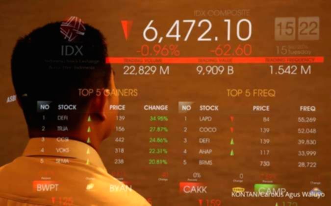 Grafik pergerakan Indeks Harga Saham Gabungan di layar monitor bursa efek