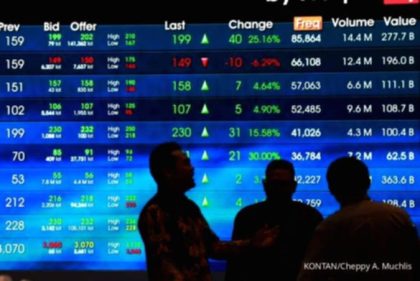 BBCA dan PTBA teratas, simak saham net buy terbesar asing, Jumat (2/10)