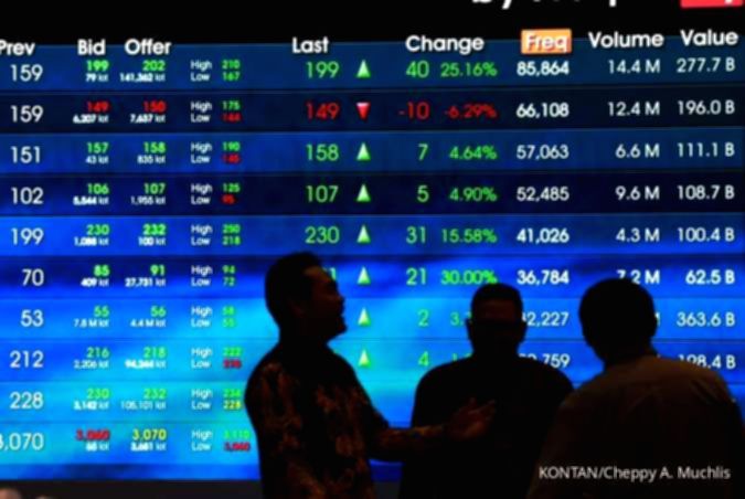 BBCA dan PTBA teratas, simak saham net buy terbesar asing, Jumat (2/10)