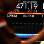 IHSG tertekan 6 hari beruntun, cermati proyeksi dan saham pilihan analis